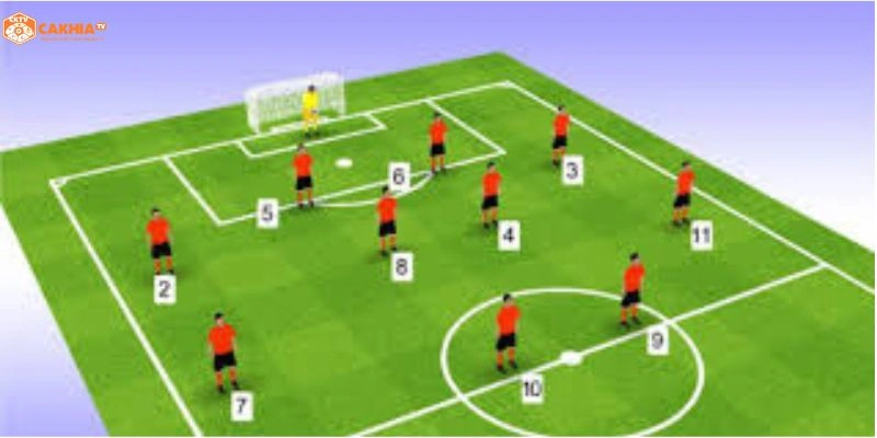 Leicester City vô địch với chiến thuật 4-4-2 huyền thoại